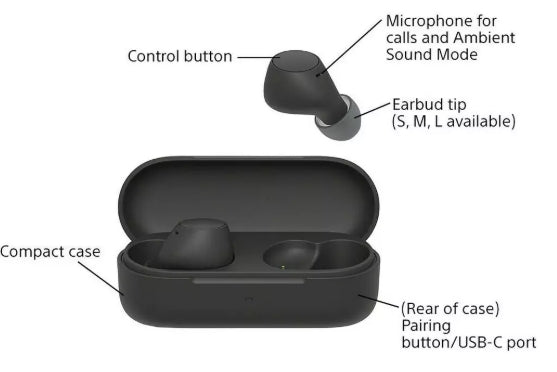 Sony WF-C510 True Wireless Earbuds - Black